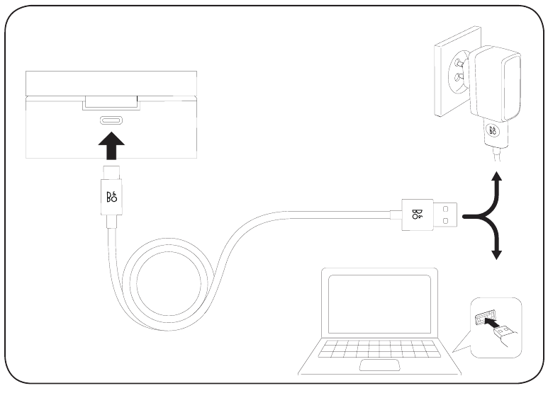 Bang & Olufsen - Beoplay E8 Sport - Ricarica – custodia di ricarica - Fase 1 Ricarica – custodia di ricarica - Fase 1
