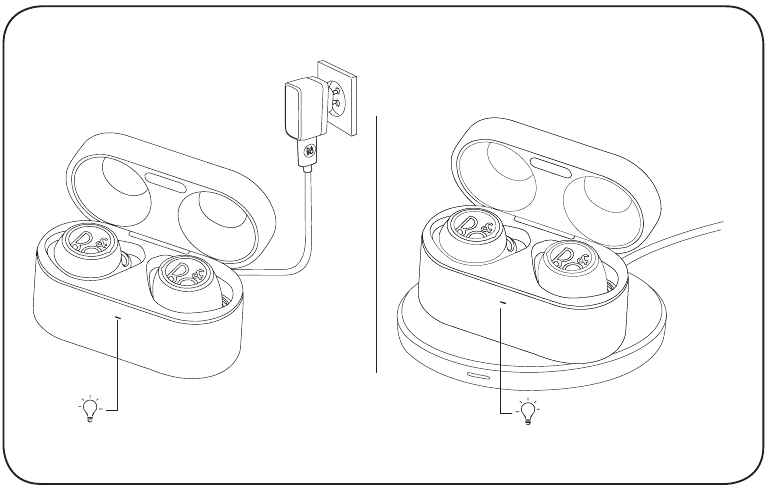 Bang & Olufsen - Beoplay E8 Sport - Ricarica - indicatore della custodia di ricarica - Fase 2 Ricarica - indicatore della custodia di ricarica - Fase 2