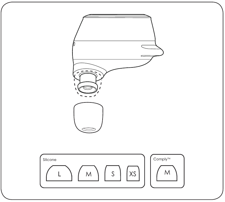 Bang & Olufsen - Beoplay E8 Sport - Inserti Comply Inserti Comply