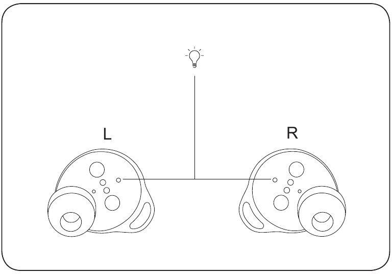 Bang & Olufsen - Beoplay E8 Sport - Primo utilizzo - Fase 2 Primo utilizzo - Fase 2