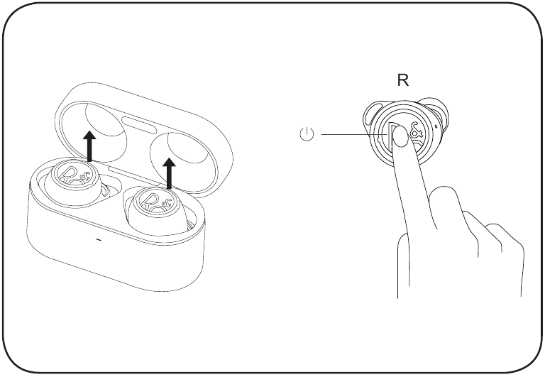 Bang & Olufsen - Beoplay E8 Sport - Accensione Accensione