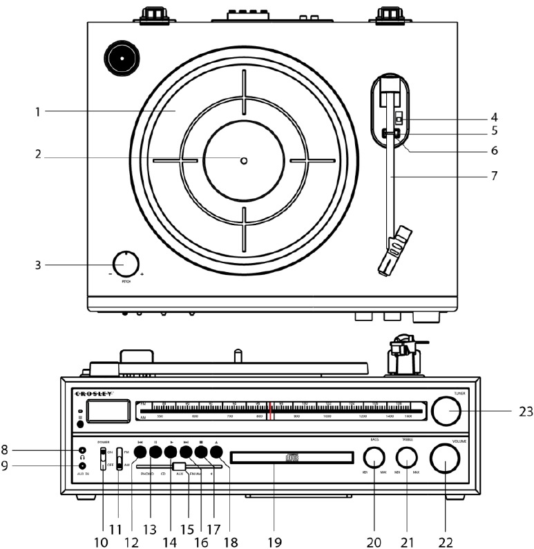 Crosley - CR6038A - Produkto aprašymas - 1 dalis Produkto aprašymas - 1 dalis