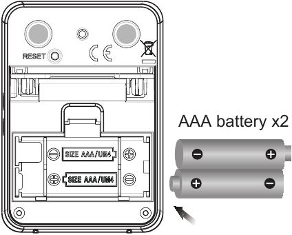GrillPro - 13975 - BATTERY INSTALLATION BATTERY INSTALLATION