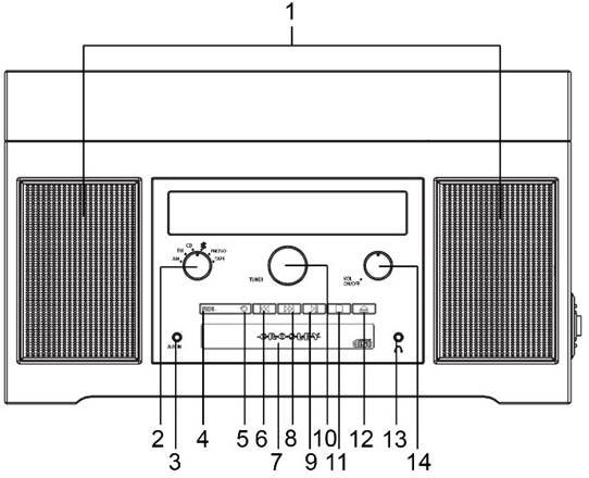 Crosley - CR7018A - Deskripsi Produk - Bagian 1 Deskripsi Produk - Bagian 1