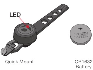 Bontrager - Transmitr MicroRemote - Genel Bakış Genel Bakış