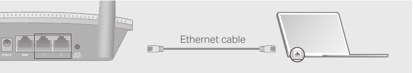 TP-Link - TL-WR820N - De eenheid configureren - Stap 1 - De eenheid verbinden De eenheid configureren - Stap 1 - De eenheid verbinden