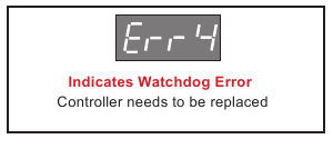 Medline - ReadyBath MSCWARMER 14S - Código de ALARMA Código de ALARMA