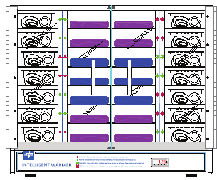 Medline - ReadyBath MSCWARMER 14S - Carga y Recuperación del Producto ReadyBath Carga y Recuperación del Producto ReadyBath
