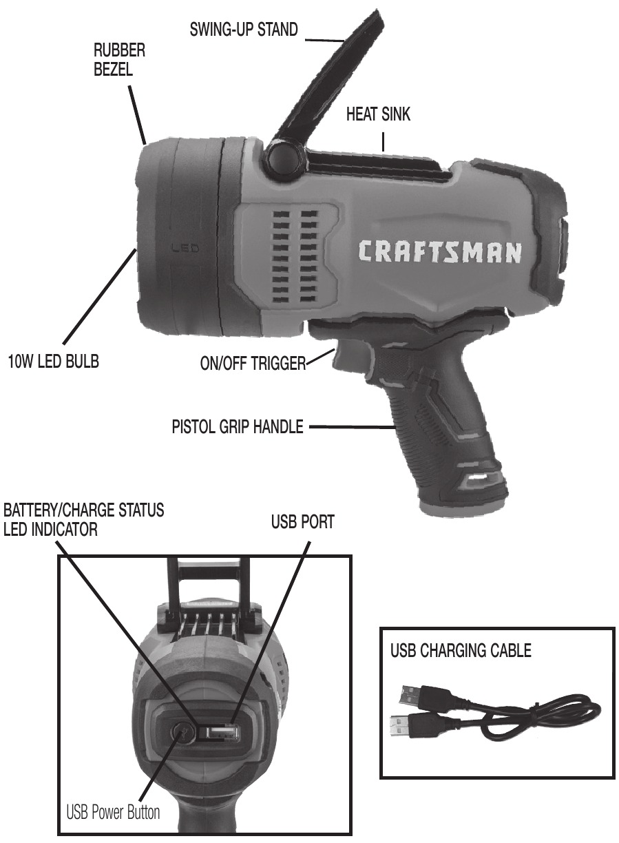 Craftsman - CMXLSB10 - Oversikt Oversikt
