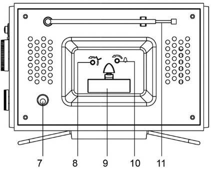 Crosley - CR3038A - Mahsulot tavsifi - 2-qism Mahsulot tavsifi - 2-qism
