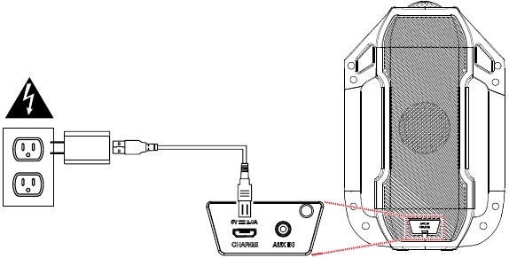 Ion - Party Splash - Charging Charging