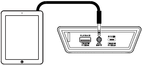 Ion - PATHFINDER GO - Připojení zvukového zařízení pomocí vstupu Aux Připojení zvukového zařízení pomocí vstupu Aux