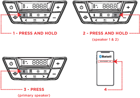 Ion - PATHFINDER GO - Synchronizace dvou reproduktorů Synchronizace dvou reproduktorů