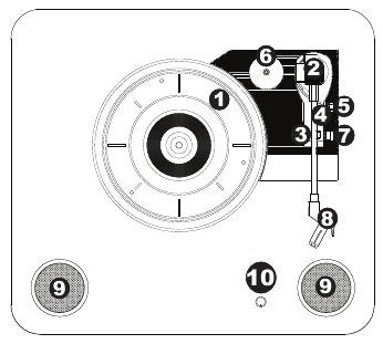ION - Max LP - Funkcije - 1. del Funkcije - 1. del