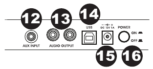 ION - Max LP - Funkcije - 3. del Funkcije - 3. del