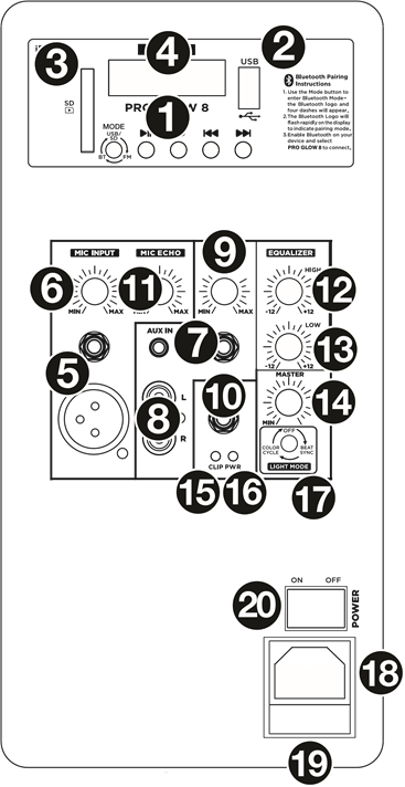 ION - Pro Glow 8 - Stražnja ploča Stražnja ploča