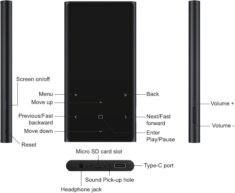 JOLIKE - H1 - Mygtukai ir valdikliai Mygtukai ir valdikliai