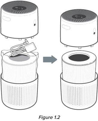 Levoit - Core Mini - Început - Pasul 1 - Scoateți filtrul Început - Pasul 1 - Scoateți filtrul