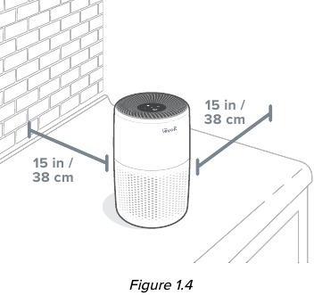 Levoit - Core Mini - Început - Pasul 2 - Lăsați un spațiu liber Început - Pasul 2 - Lăsați un spațiu liber