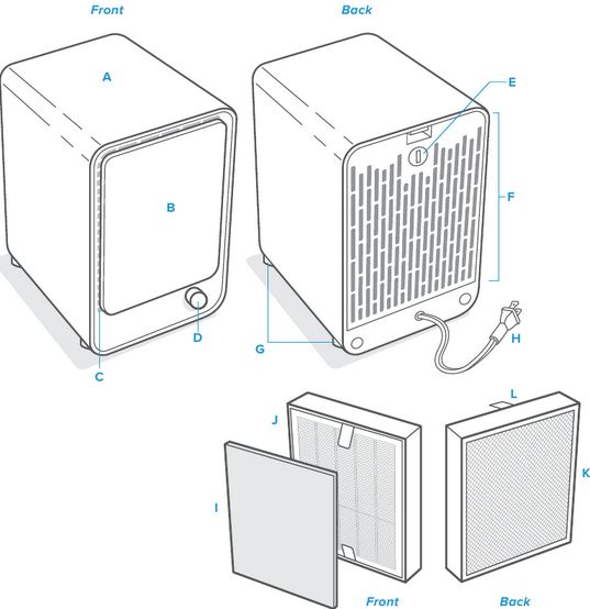 Levoit - LV-H126 - Cihaz Genel Bakışı Cihaz Genel Bakışı
