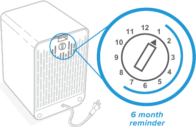 Levoit - LV-H126 - Filtre Hatırlatma Çarkı Filtre Hatırlatma Çarkı