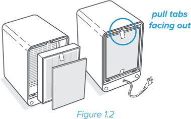 Levoit - LV-H126 - Filtreleri geri yerleştirin Filtreleri geri yerleştirin