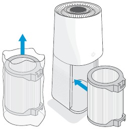 Instaloni filtrin në strehimin e filtrit