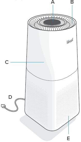 Levoit - LV-H134 Series - Pjesa e përparme Pjesa e përparme