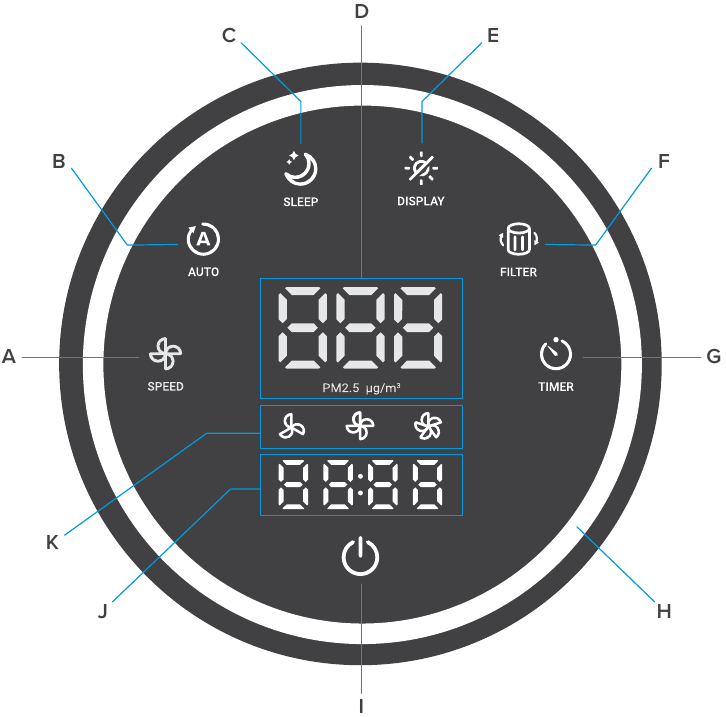 Levoit - LV-H134 Series - Ekran LED Ekran LED