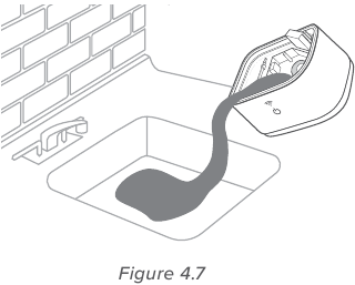 Levoit - Classic 200S - Curățare - Pasul 3 Levoit - Classic 200S - Curățare - Pasul 3