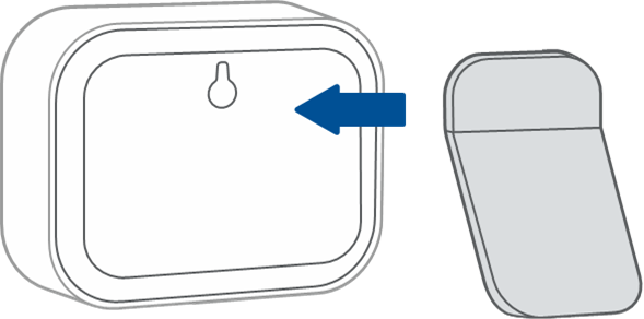 Levoit - Aura - Postavljanje senzora na ravnu površinu Postavljanje senzora na ravnu površinu