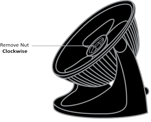 Vornado - 133 - Rimozione Pala - Rimuovere il Dado in Senso Orario Rimozione Pala - Rimuovere il Dado in Senso Orario