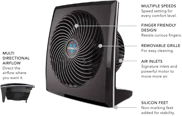Vornado - 270 - FEATURES FEATURES