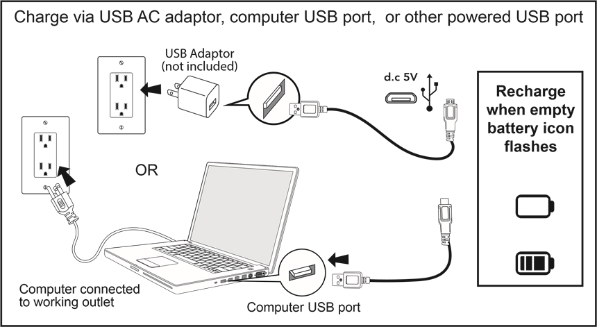 eKids - FR-553 - Ricarica dell'unità Ricarica dell'unità