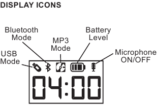 eKids - FR-553 - Panoramica del display Panoramica del display