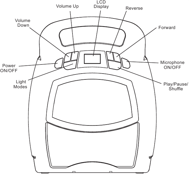 eKids - FR-553 - Vista frontale dell'unità - Panoramica Vista frontale dell'unità - Panoramica