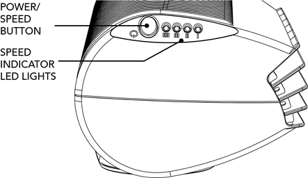 Vornado - DUO - VIDHIBITI VIDHIBITI