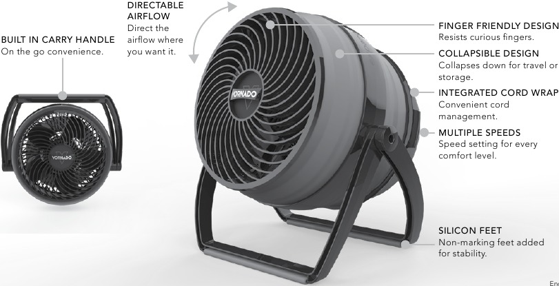 Vornado - EXPAND4 - FEATURES FEATURES