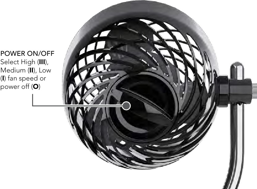 Vornado - PIVOTC - BEDIENELEMENTE BEDIENELEMENTE