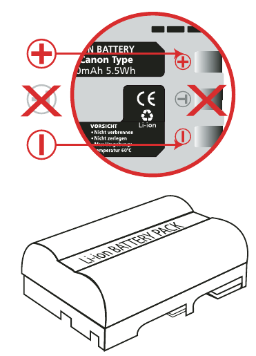 Hahnel - Unipal Mini - Kaip naudoti - 2 žingsnis Kaip naudoti - 2 žingsnis