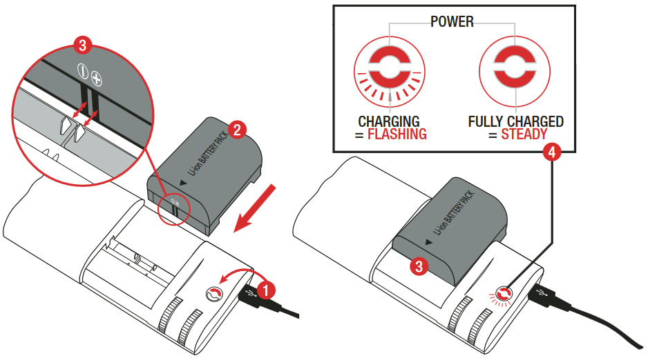 Hahnel - Unipal Mini - Akumuliatoriaus įdėjimas Akumuliatoriaus įdėjimas
