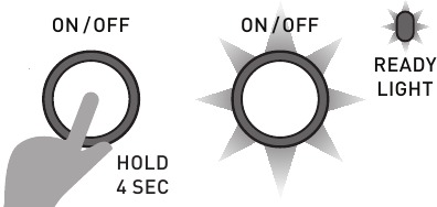 Sunbeam - Mini Barista EM4300 - Access the Descaling Program Access the Descaling Program