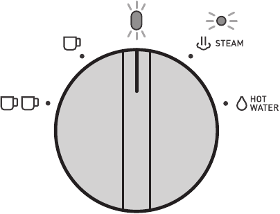 Sunbeam - Mini Barista EM4300 - Selector cu control automat al shot-ului Selector cu control automat al shot-ului
