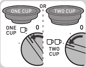Sunbeam - Mini Barista EM4300 - Extraction Extraction