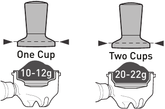 Sunbeam - Mini Barista EM4300 - Grind Dosage Grind Dosage