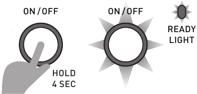 Sunbeam - Mini Barista EM4300 - One Cup - Shot Volume Program One Cup - Shot Volume Program