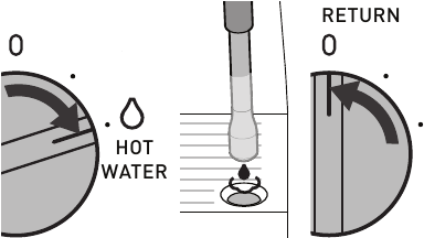 Sunbeam - Mini Barista EM4300 - Purging the Steam Wand Purging the Steam Wand