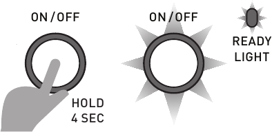 Sunbeam - Mini Barista EM4300 - Restore Default One & Two Cup - Shot Volumes Restore Default One & Two Cup - Shot Volumes