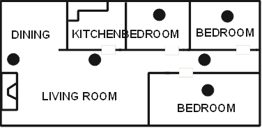 Kidde - KN-COB-B-LPM - Suositellut asennuspaikat Suositellut asennuspaikat