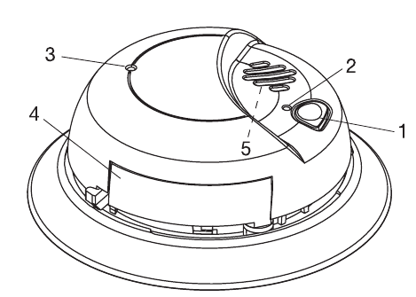 First Alert - SCO2 - POKRYWA TWOJEGO ALARMU DYMU/CO POKRYWA TWOJEGO ALARMU DYMU/CO